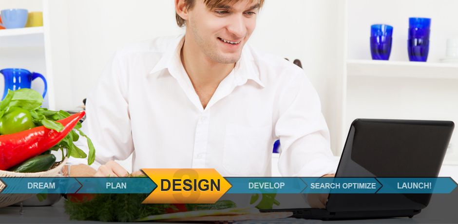 The ingredients for your website