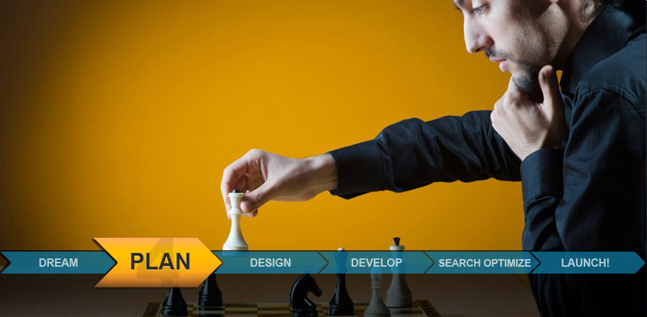 Strategic Website Planning